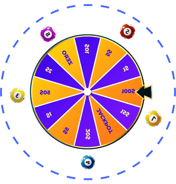 Lottery Software Developers