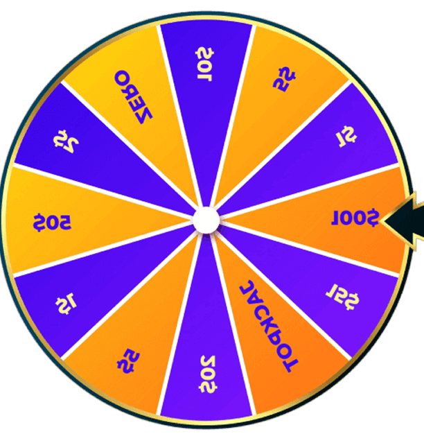 Turnkey Lottery Platform