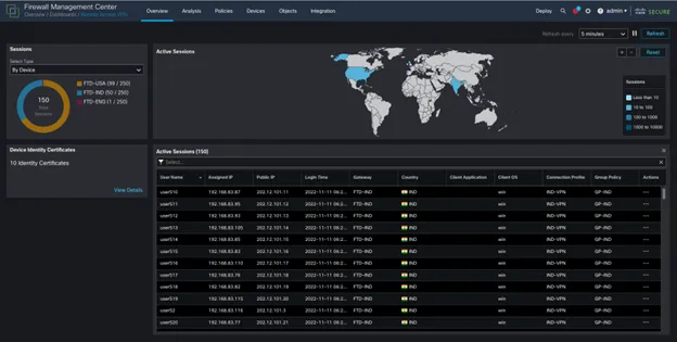 Global infrastructure coverage map showing multi-region deployment and scalability