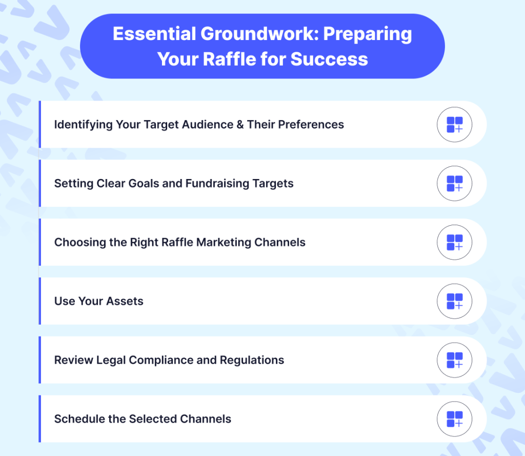 Essential Groundwork_ Preparing Your Raffle for Success