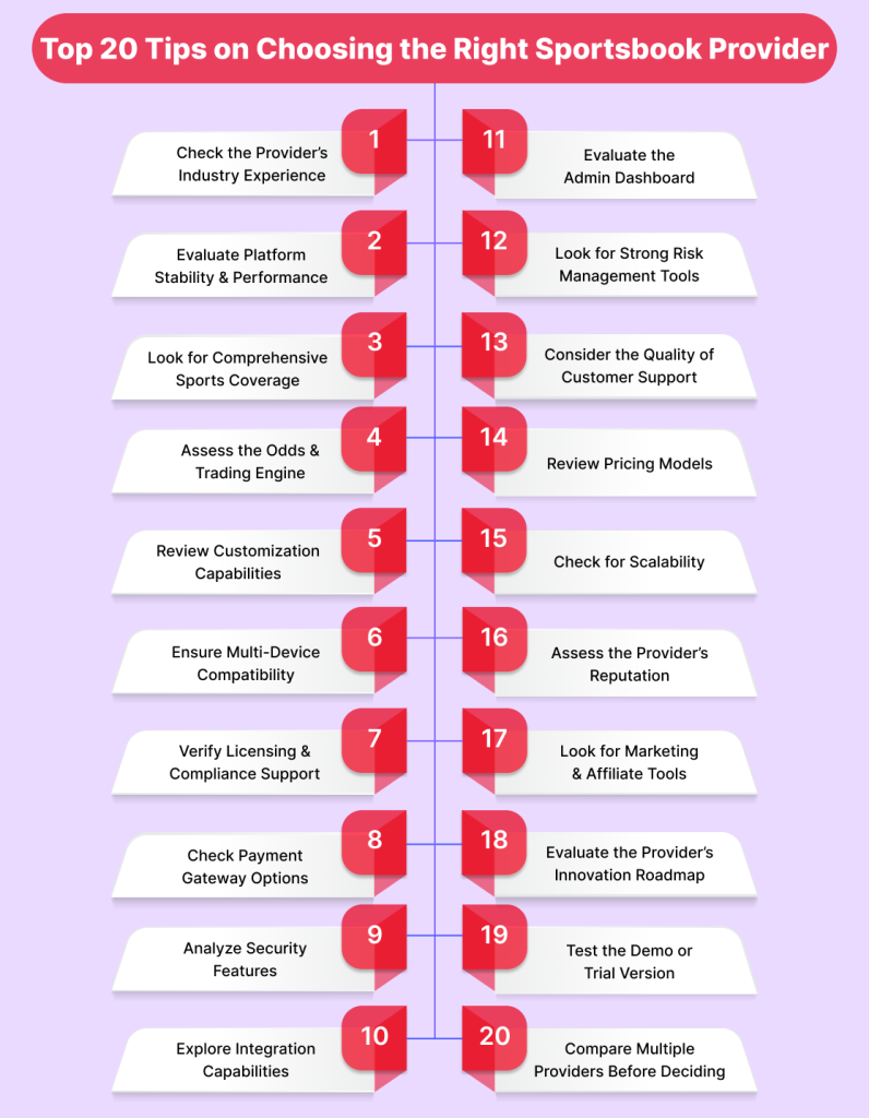 Top 20 Tips on Choosing the Right Sportsbook Provider