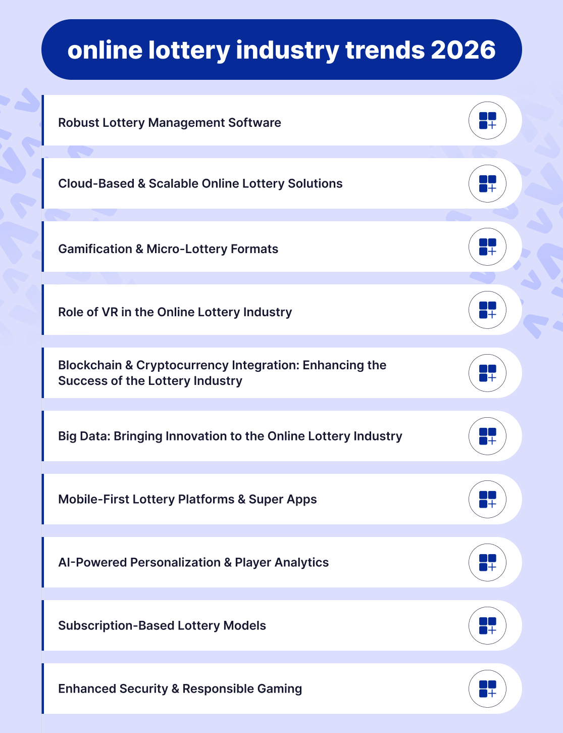 online lottery industry trends 2026