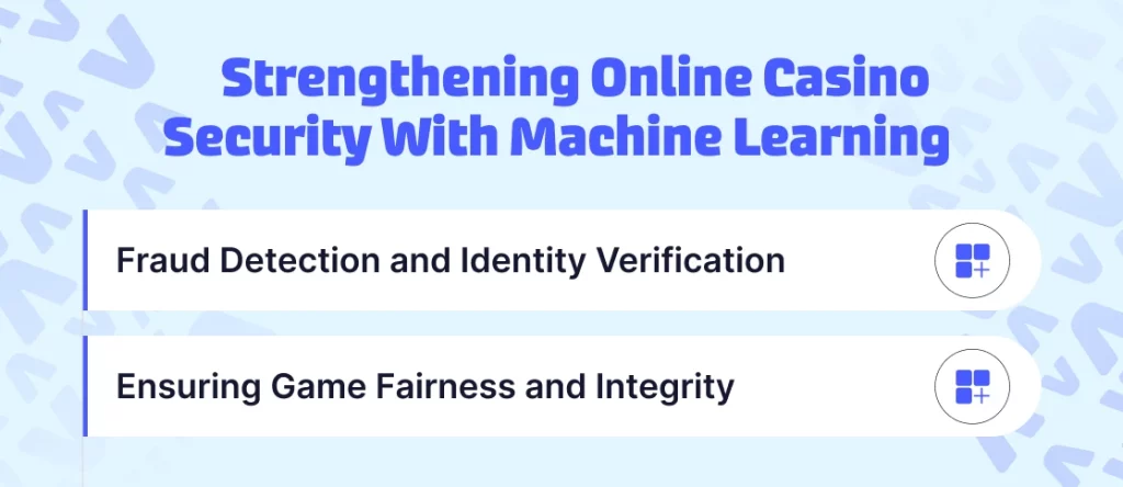 Strengthening Online Casino Security with Machine Learning