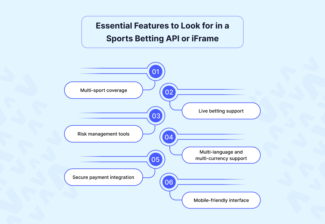 Essential Features to Look for in a Sports Betting API or iFrame

