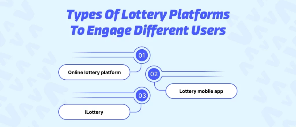Types of lottery platforms to engage different users Types of lottery platforms to engage different users
