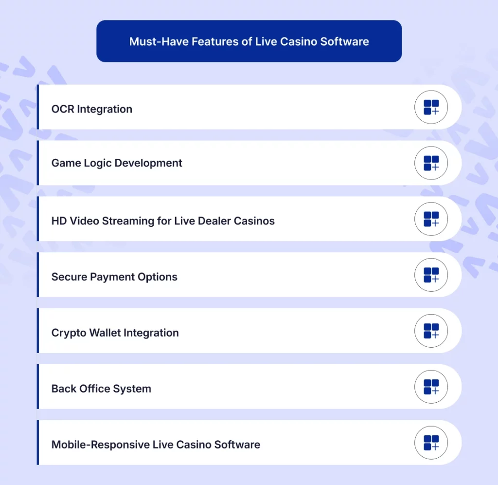Must Have Features of Live Casino Software