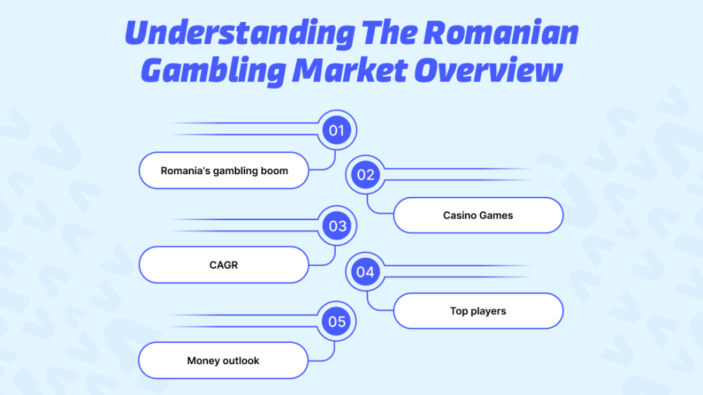 Understanding the Romanian Gambling Market