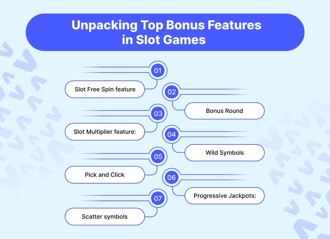 Unpacking Top Bonus Features in Slot Games
