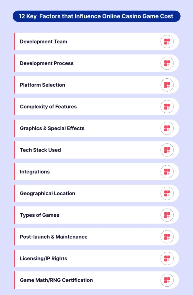 12 Key  Factors that Influence Online Casino Game Cost  