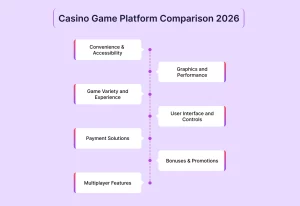 Top Trends in the Online Casino Industry in 2025 (1)
