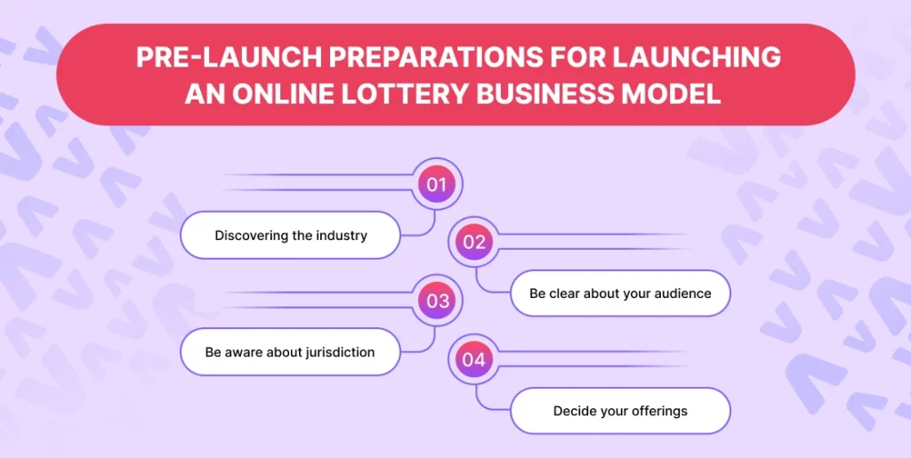 Pre Launch Preparations for Launching an Online Lottery Business Model 