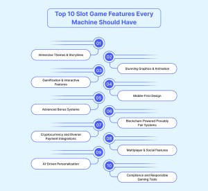 Top 10 Slot Game Features Every Machine Should Have