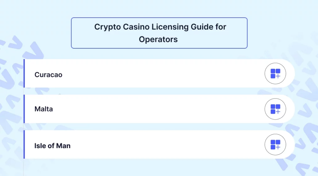 Crypto Casino Licensing Guide for Operators 