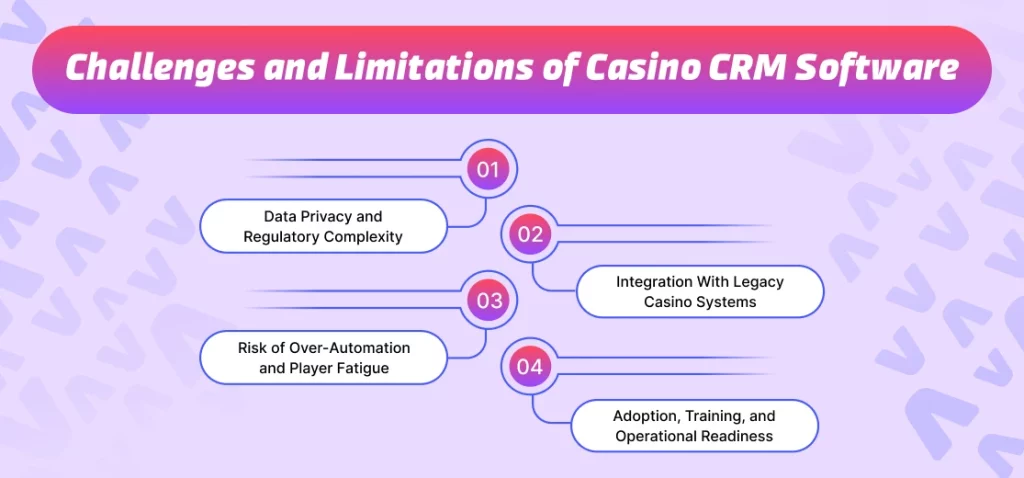 Challenges and Limitations of Casino CRM Software