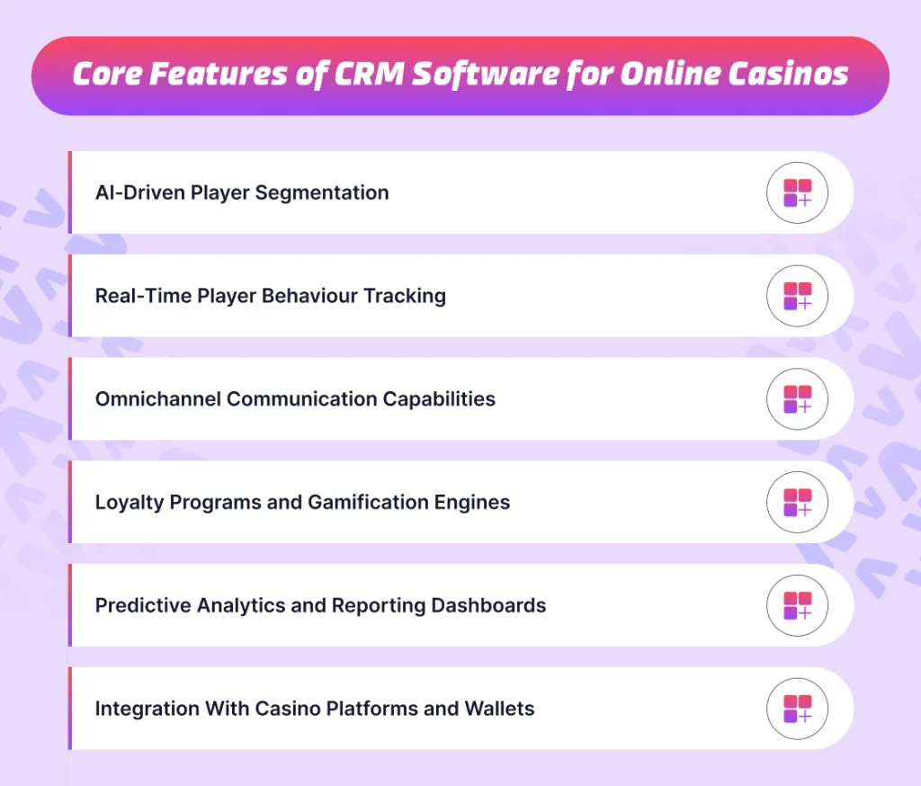 Core Features of CRM Software for Online Casinos