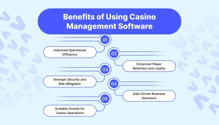 Benefits of Using Casino Management Software