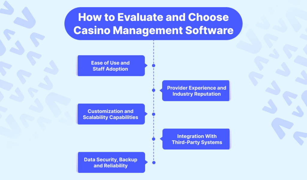 How to Evaluate and Choose Casino Management Software