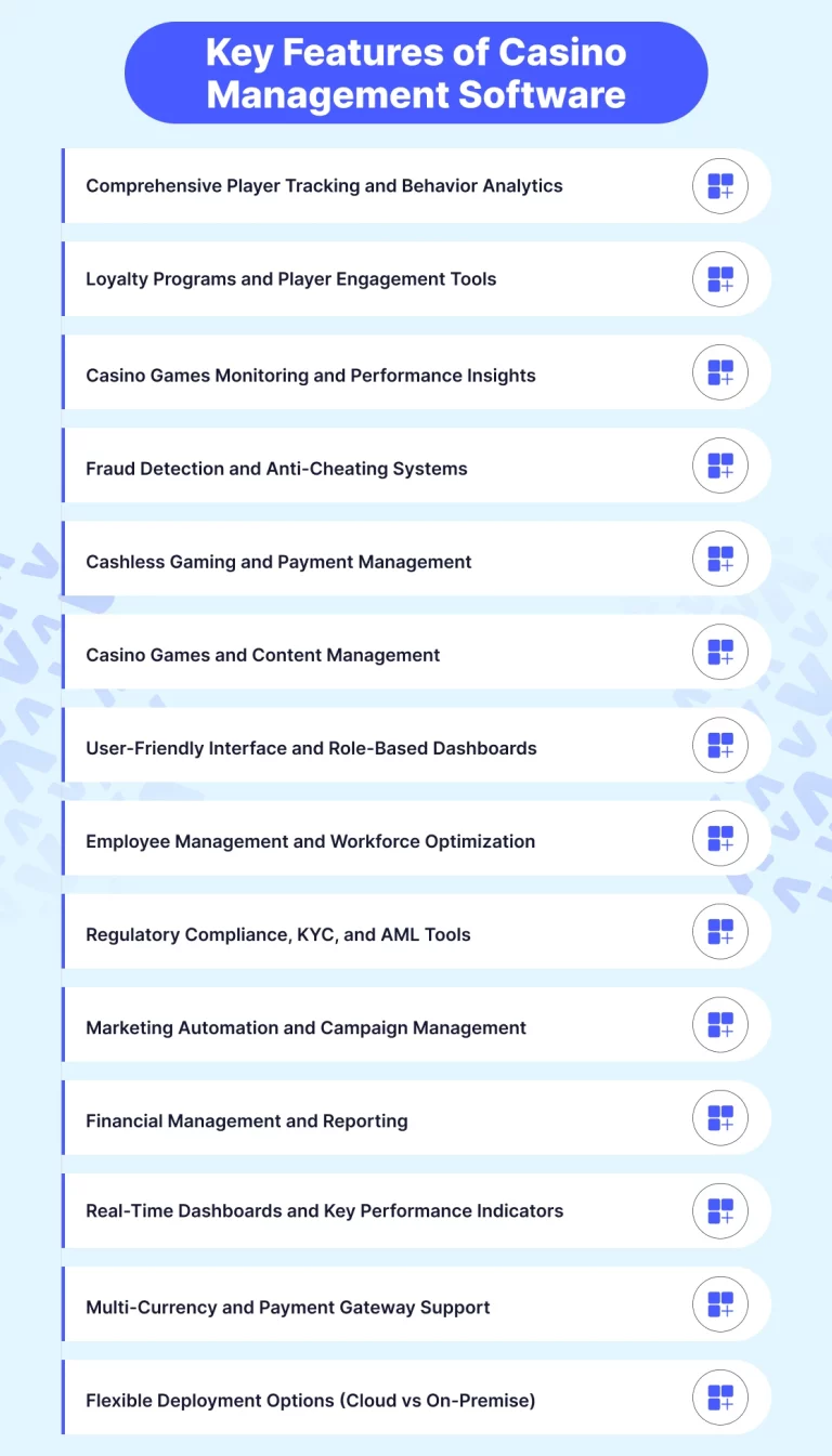 Key Features of Casino Management Software