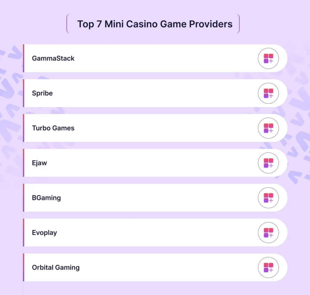 Mini casino game provider