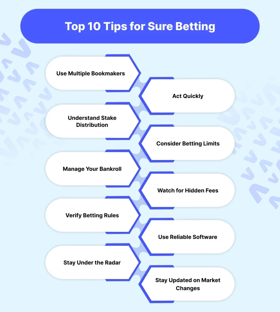 top 10 sure betting tips