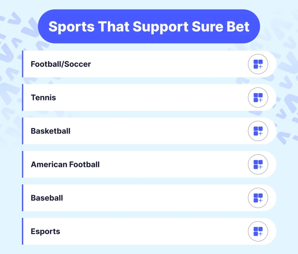 Best sports for sure betting in 2026
