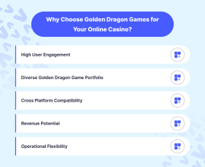Why Choose Golden Dragon Games for Your Online Casino_