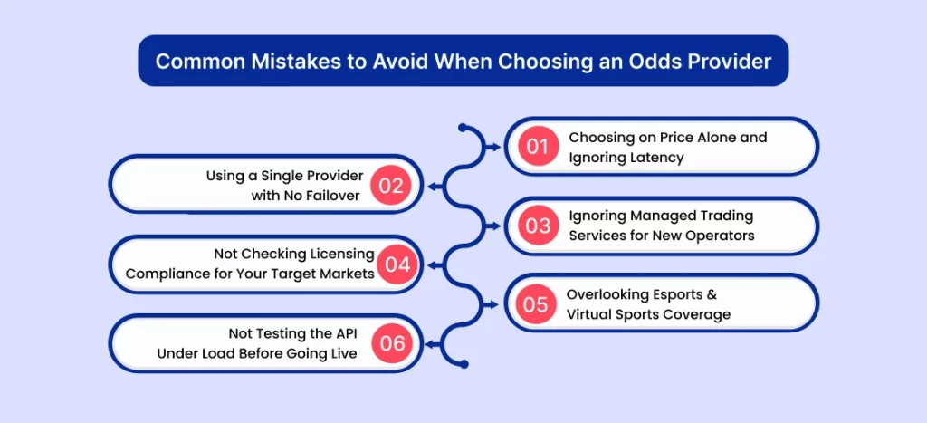 Common Mistakes to Avoid When Choosing an Odds Provider 
