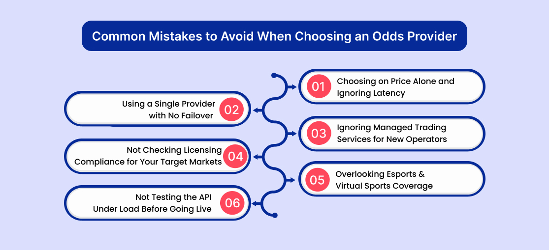 Common Mistakes to Avoid When Choosing an Odds Provider