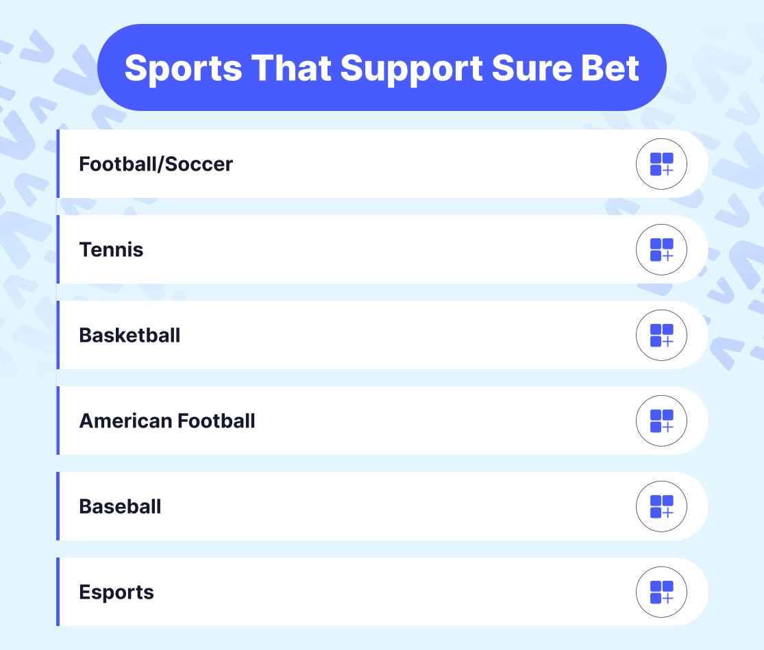  Sports That Support Sure Bet