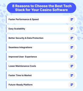 Why Do Sure Bets Appear Why Do Sure Bets Appear