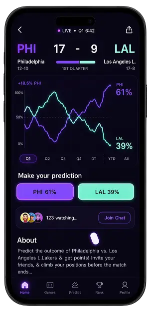 Prediction feature
