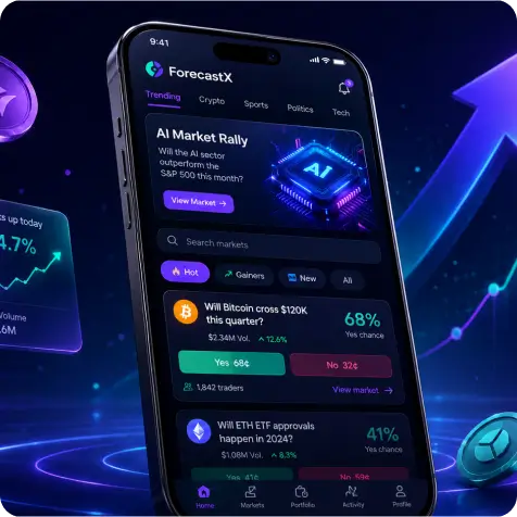 Turnkey Prediction Market Platform2