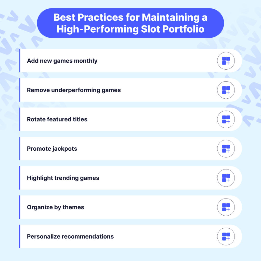 Best Practices for Maintaining a High-Performing Slot Portfolio
