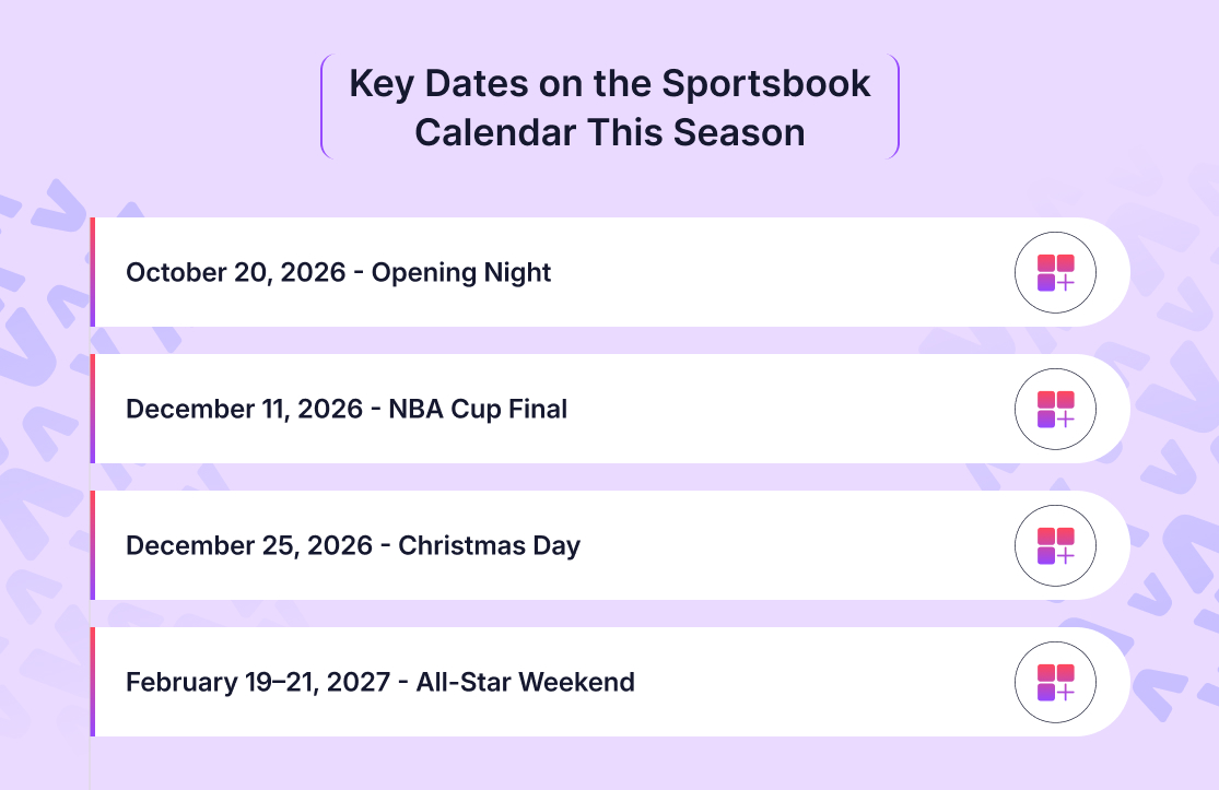 Key Dates on the Sportsbook Calendar This Season