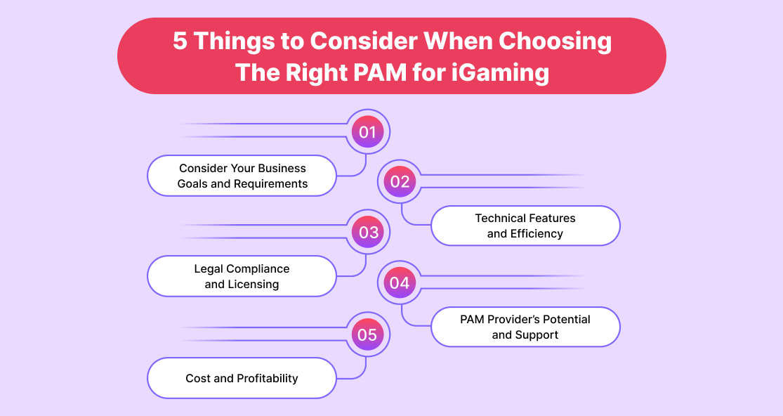 5 Things to Consider When Choosing The Right PAM for iGaming