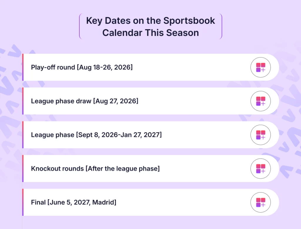 Key Dates on the Sportsbook Calendar This Season