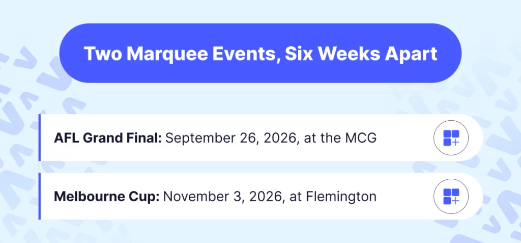 Two Marquee Events, Six Weeks Apart